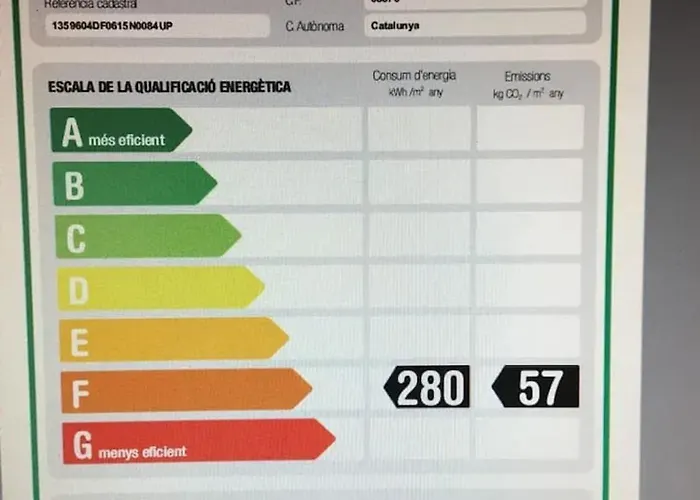 Comfortable House In With Shared Pool 锡切斯